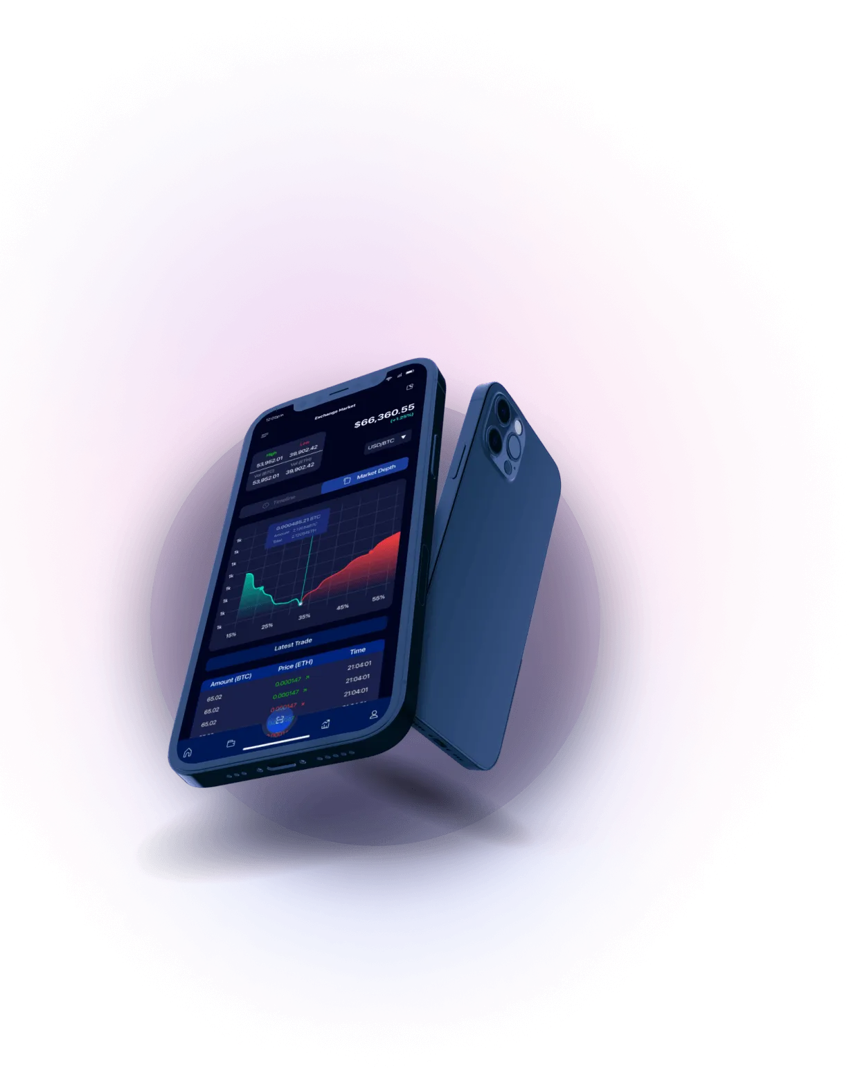 Lucenza Tradex - INTUITIVE PLATFORM FOR INTELLIGENT TRADING